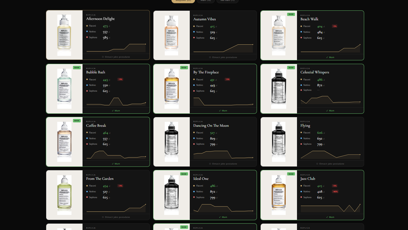 Screenshot AutoMargiela